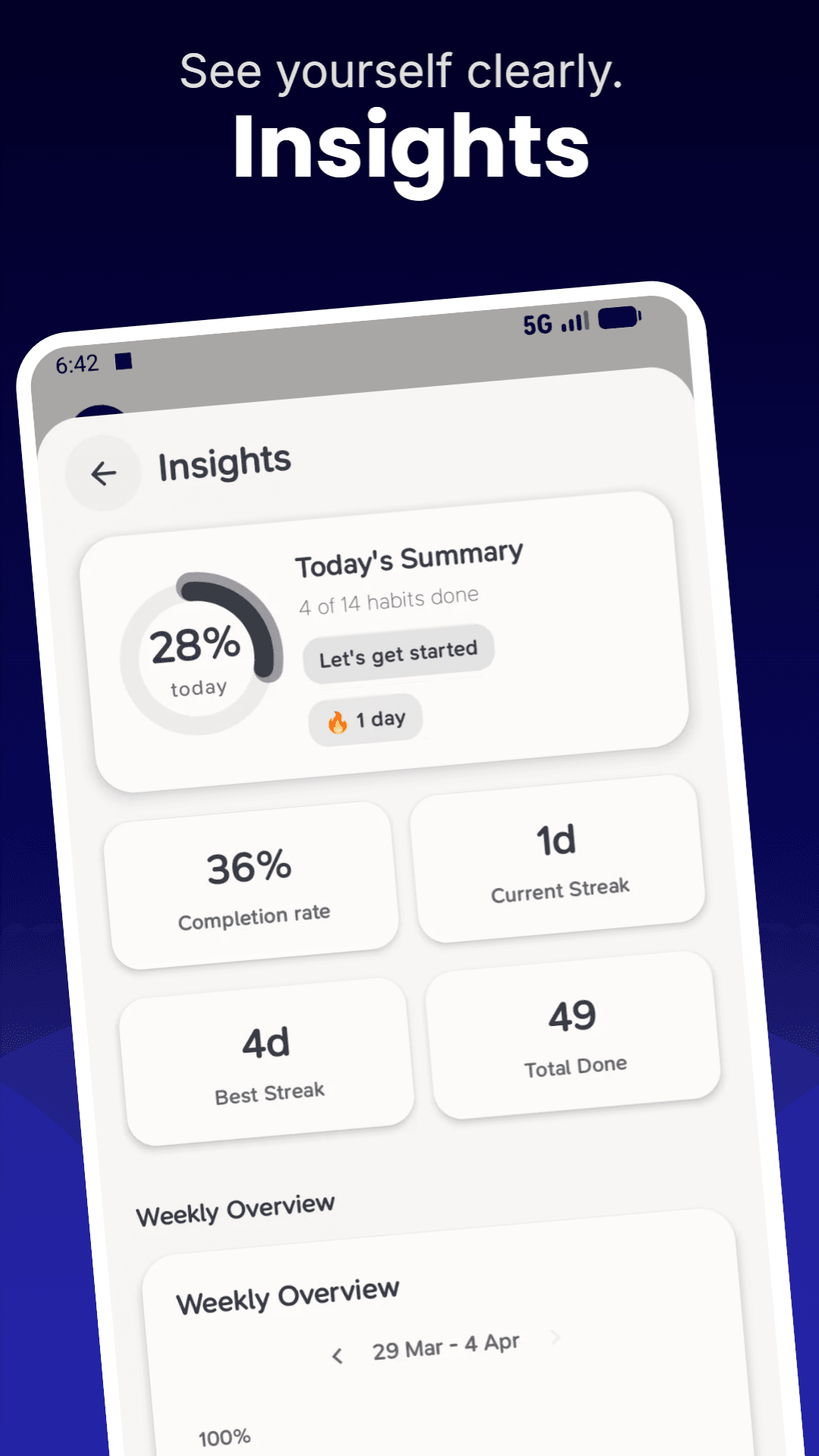Habit categories and scheduling options